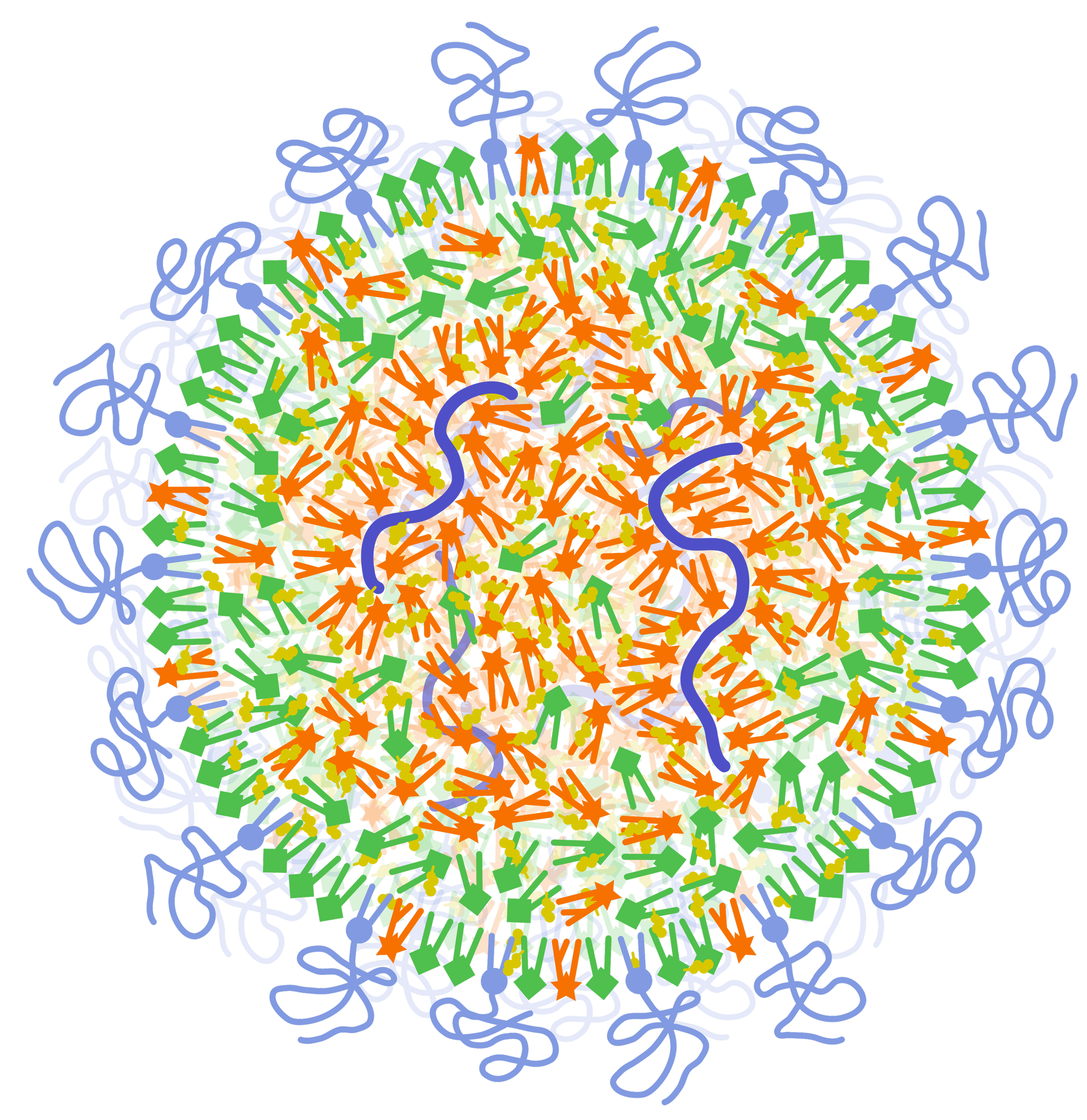 A colorful, complex molecular structure diagram with interwoven blue, green, yellow, and orange components, representing a biological or chemical entity.